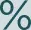 %